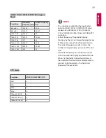 Preview for 37 page of LG 55XF2B Owner'S Manual