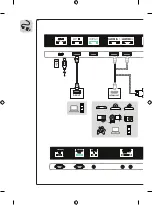 Preview for 4 page of LG 55XS2C Quick Start Manual