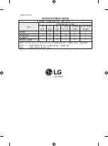 Preview for 8 page of LG 55XS2C Quick Start Manual