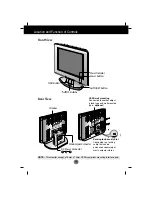 Preview for 3 page of LG 563LE Owner'S Manual