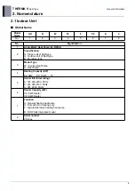 Preview for 5 page of LG 5BPU0-02C Engineering Product Data Book