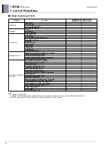 Preview for 11 page of LG 5BPU0-02C Engineering Product Data Book