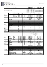 Preview for 13 page of LG 5BPU0-02C Engineering Product Data Book