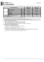 Preview for 14 page of LG 5BPU0-02C Engineering Product Data Book
