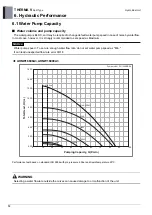 Preview for 21 page of LG 5BPU0-02C Engineering Product Data Book