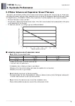 Preview for 22 page of LG 5BPU0-02C Engineering Product Data Book