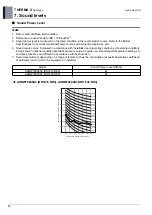 Preview for 23 page of LG 5BPU0-02C Engineering Product Data Book