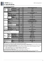 Preview for 26 page of LG 5BPU0-02C Engineering Product Data Book