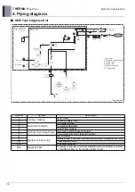 Preview for 33 page of LG 5BPU0-02C Engineering Product Data Book