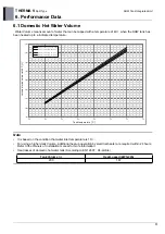 Preview for 34 page of LG 5BPU0-02C Engineering Product Data Book