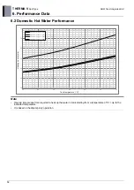 Preview for 35 page of LG 5BPU0-02C Engineering Product Data Book