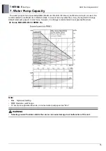 Preview for 36 page of LG 5BPU0-02C Engineering Product Data Book