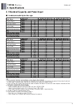 Preview for 41 page of LG 5BPU0-02C Engineering Product Data Book