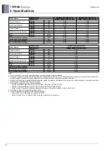 Preview for 42 page of LG 5BPU0-02C Engineering Product Data Book