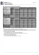 Preview for 43 page of LG 5BPU0-02C Engineering Product Data Book