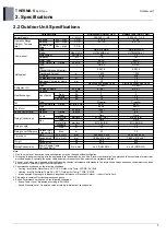 Preview for 45 page of LG 5BPU0-02C Engineering Product Data Book