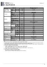 Preview for 49 page of LG 5BPU0-02C Engineering Product Data Book