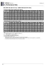 Preview for 62 page of LG 5BPU0-02C Engineering Product Data Book