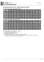 Preview for 63 page of LG 5BPU0-02C Engineering Product Data Book