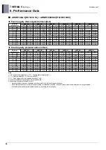 Preview for 66 page of LG 5BPU0-02C Engineering Product Data Book