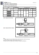 Preview for 77 page of LG 5BPU0-02C Engineering Product Data Book