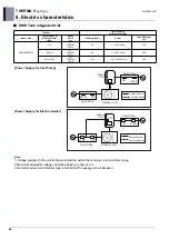 Preview for 78 page of LG 5BPU0-02C Engineering Product Data Book