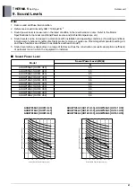 Preview for 79 page of LG 5BPU0-02C Engineering Product Data Book