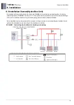 Preview for 90 page of LG 5BPU0-02C Engineering Product Data Book