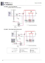 Preview for 91 page of LG 5BPU0-02C Engineering Product Data Book