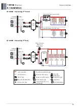 Preview for 92 page of LG 5BPU0-02C Engineering Product Data Book