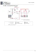 Preview for 94 page of LG 5BPU0-02C Engineering Product Data Book