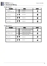 Preview for 102 page of LG 5BPU0-02C Engineering Product Data Book