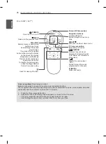 Preview for 95 page of LG 60LA860V-ZA Owner'S Manual