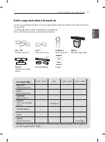 Preview for 114 page of LG 60LA860V-ZA Owner'S Manual