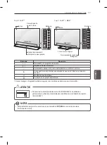 Preview for 236 page of LG 60LA860V-ZA Owner'S Manual