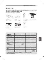 Preview for 294 page of LG 60LA860V-ZA Owner'S Manual