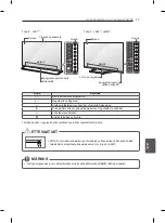 Preview for 296 page of LG 60LA860V-ZA Owner'S Manual