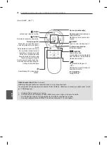 Preview for 305 page of LG 60LA860V-ZA Owner'S Manual