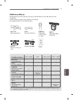 Preview for 324 page of LG 60LA860V-ZA Owner'S Manual