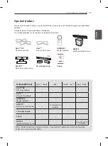 Preview for 384 page of LG 60LA860V-ZA Owner'S Manual