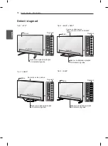 Preview for 385 page of LG 60LA860V-ZA Owner'S Manual