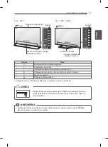 Preview for 386 page of LG 60LA860V-ZA Owner'S Manual