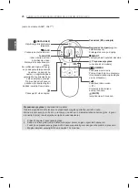 Preview for 395 page of LG 60LA860V-ZA Owner'S Manual