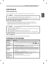 Preview for 398 page of LG 60LA860V-ZA Owner'S Manual