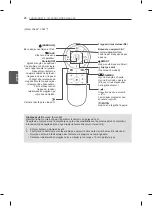 Preview for 455 page of LG 60LA860V-ZA Owner'S Manual