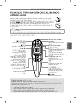 Preview for 484 page of LG 60LA860V-ZA Owner'S Manual