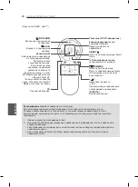 Preview for 545 page of LG 60LA860V-ZA Owner'S Manual