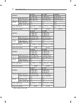 Preview for 551 page of LG 60LA860V-ZA Owner'S Manual