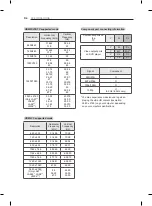 Preview for 553 page of LG 60LA860V-ZA Owner'S Manual