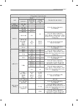 Preview for 556 page of LG 60LA860V-ZA Owner'S Manual